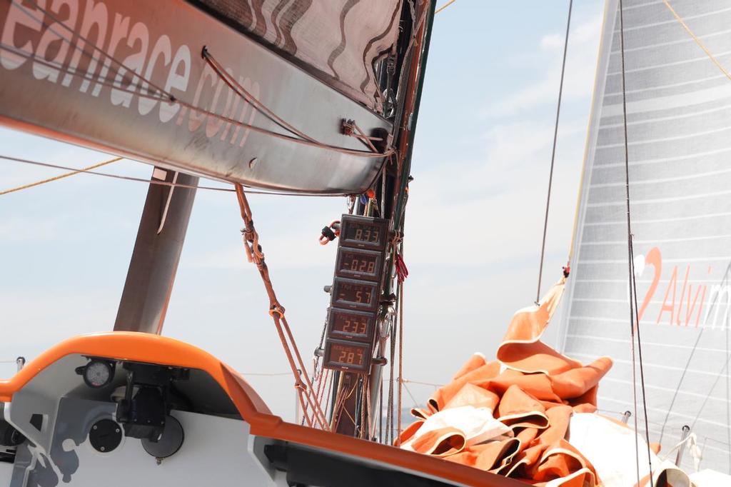 All boats have standard instrumentation from B&G - Team Alvimedica - Practice Race, Lisbon © Eugenia Bakunova http://www.mainsail.ru
